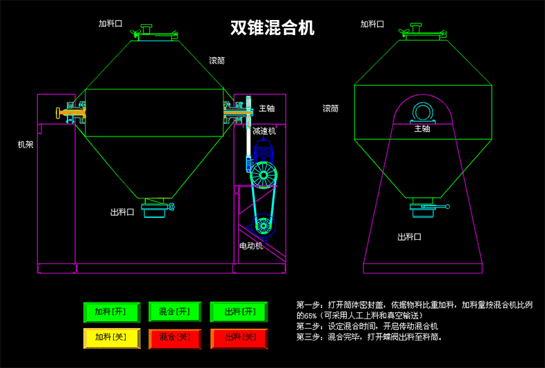双锥混合机.gif